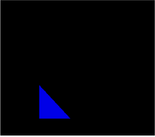 Blue colour object | Image Processing